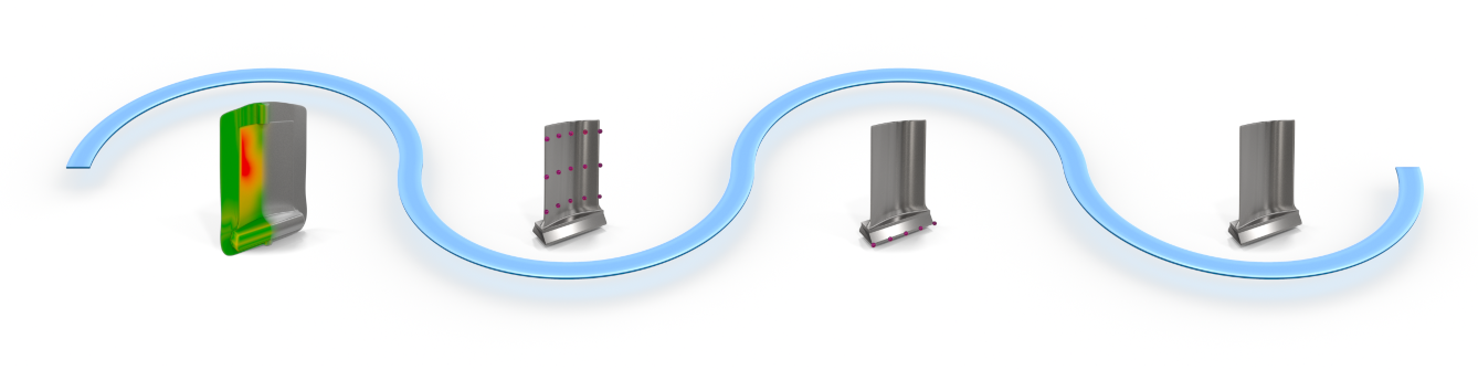 Image illustrating the process steps for quality assurance in the manufacturing of compressor blades and vanes, focusing on critical aspects of the production process.