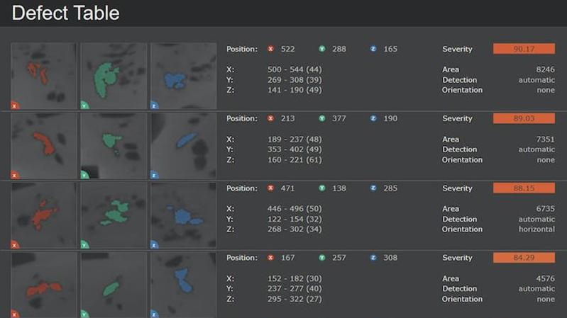 Reporting and statistics​