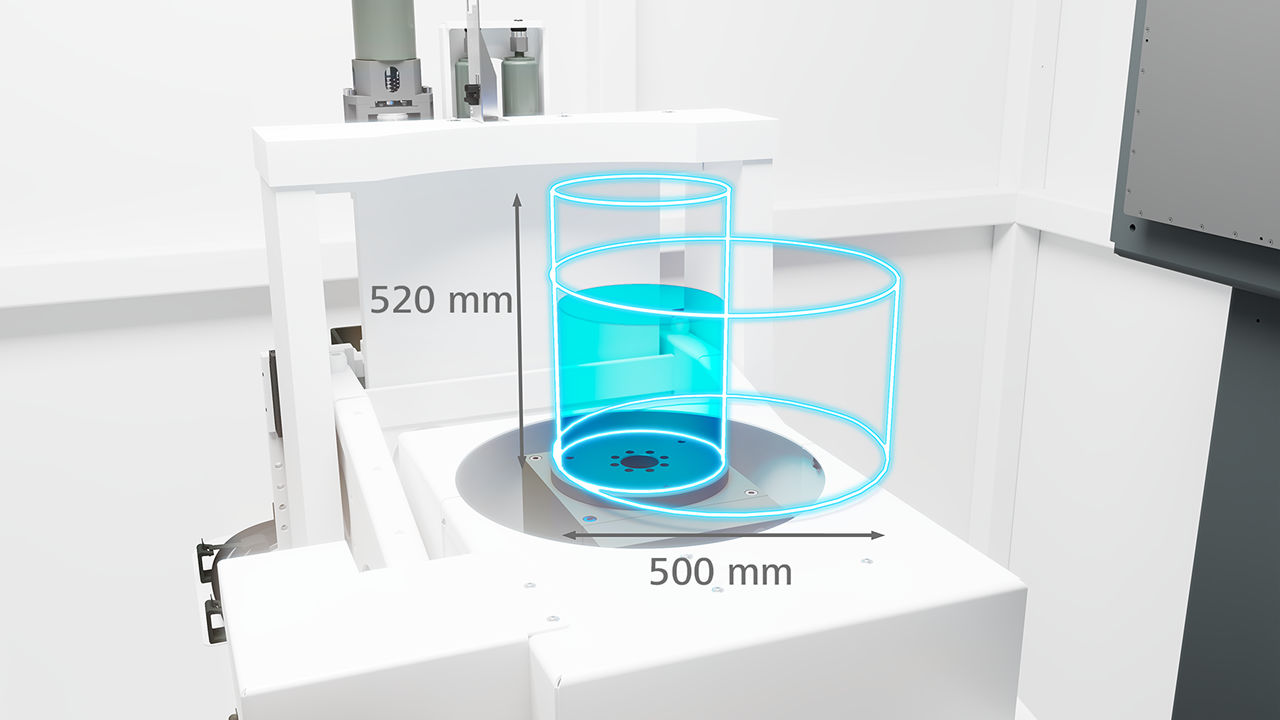 Vertical field-of-view extension​