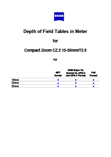Preview image of Depth of Field Tables