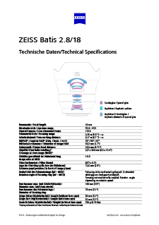 Preview image of ZEISS Batis 2.8/18