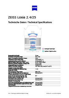 Preview image of ZEISS Loxia 2.4/25