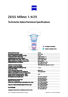 Preview image of ZEISS Milvus 1.4/25