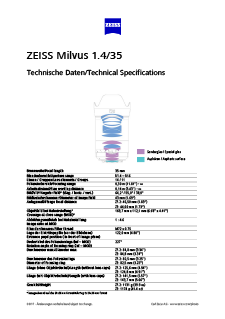 Preview image of ZEISS Milvus 1.4/35