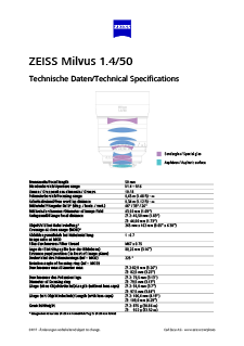 Preview image of ZEISS Milvus 1.4/50