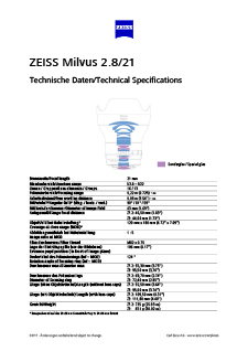 Preview image of ZEISS Milvus 2.8/21