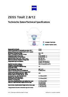 Preview image of ZEISS Touit 2.8/12