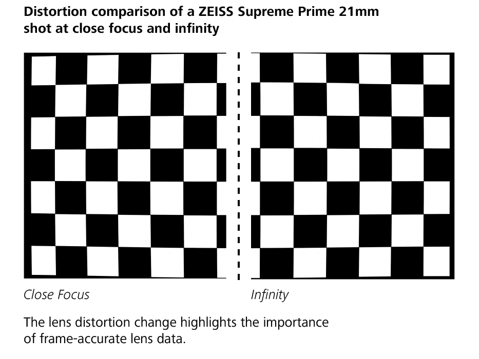 Two side-by-side black and white checkerboard patterns on a black background, with the left pattern slightly distorted and the right one appearing uniform.