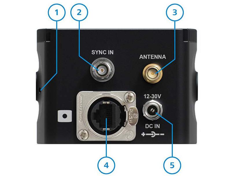 Rear view of a ZEISS device showing labeled ports including SYNC IN, ANTENNA, DC IN, and an Ethernet connector.