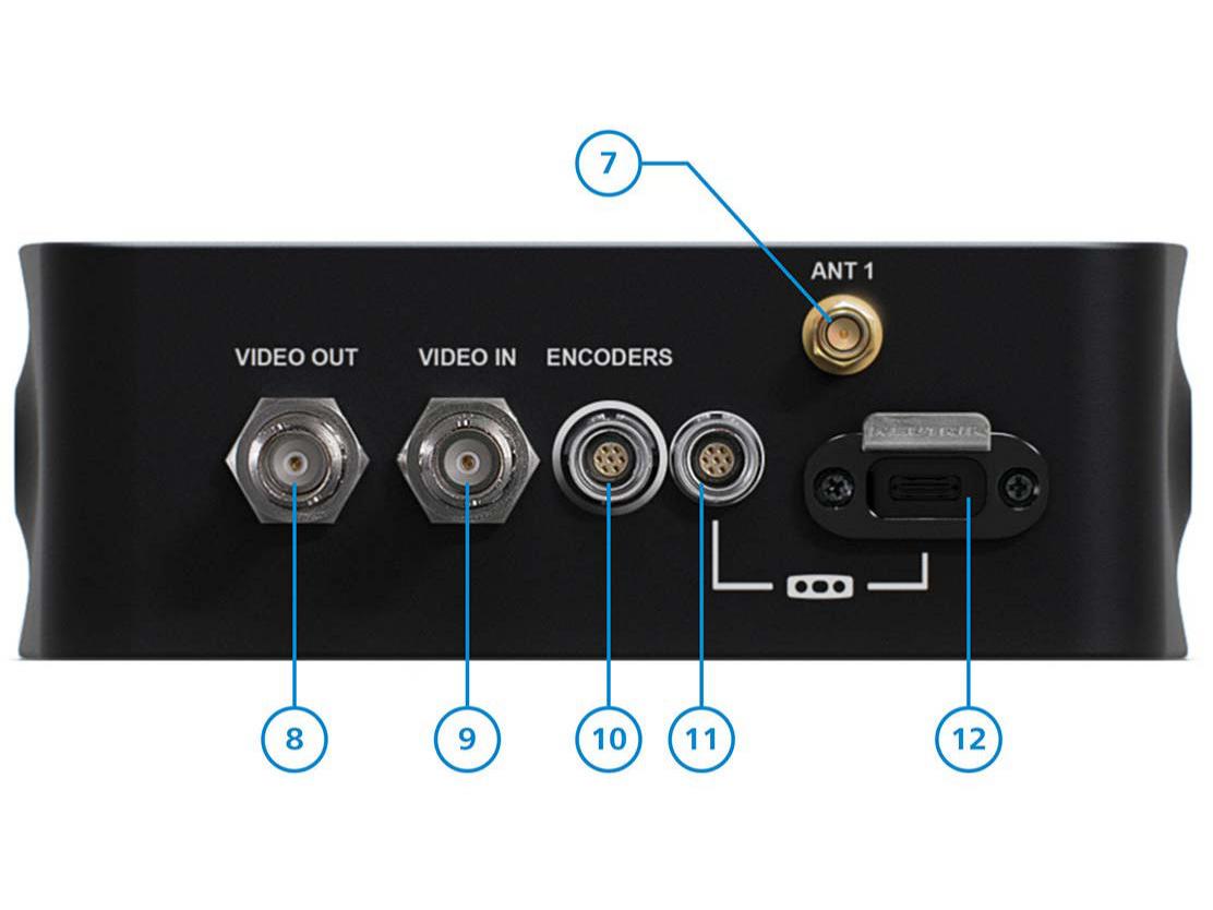 Rear view of a ZEISS device showing labeled ports including ANT 1, video out, video in, encoder connectors, and a power input.