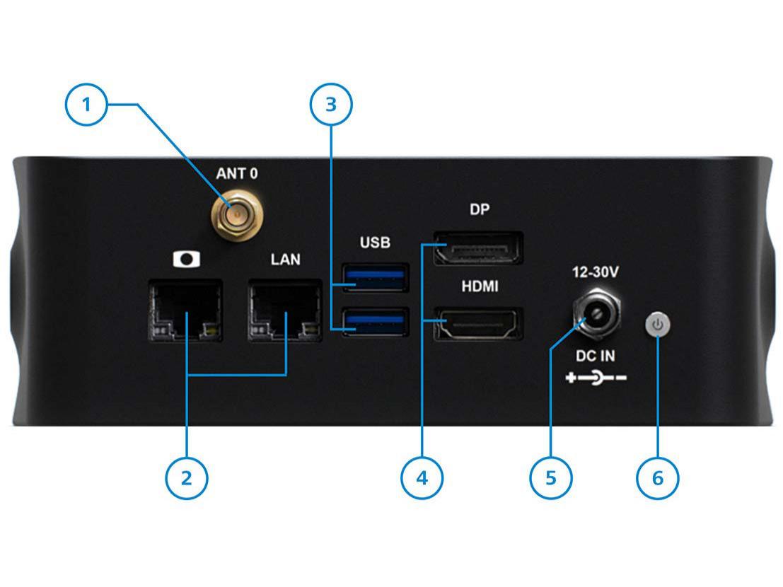 Rear view of a ZEISS device showing labeled ports including antenna, LAN, USB, DisplayPort, HDMI, DC input, and power button.