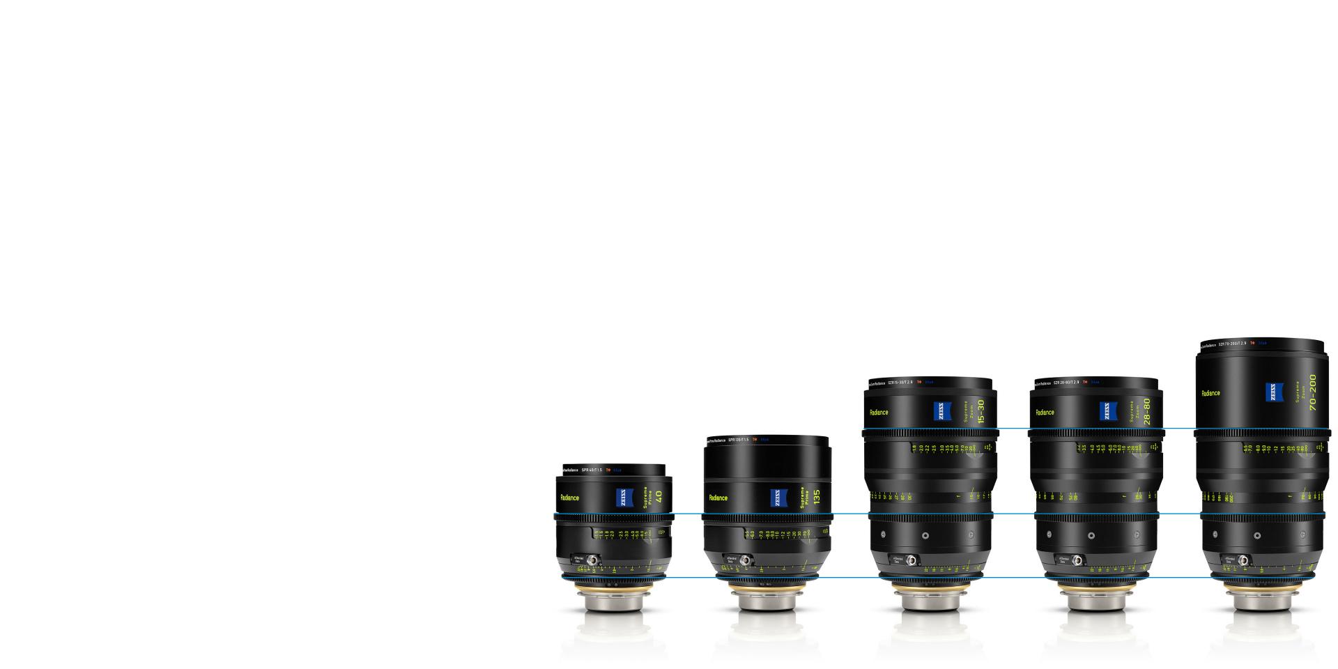 Five ZEISS camera lenses of varying sizes are arranged in a row on a white background.