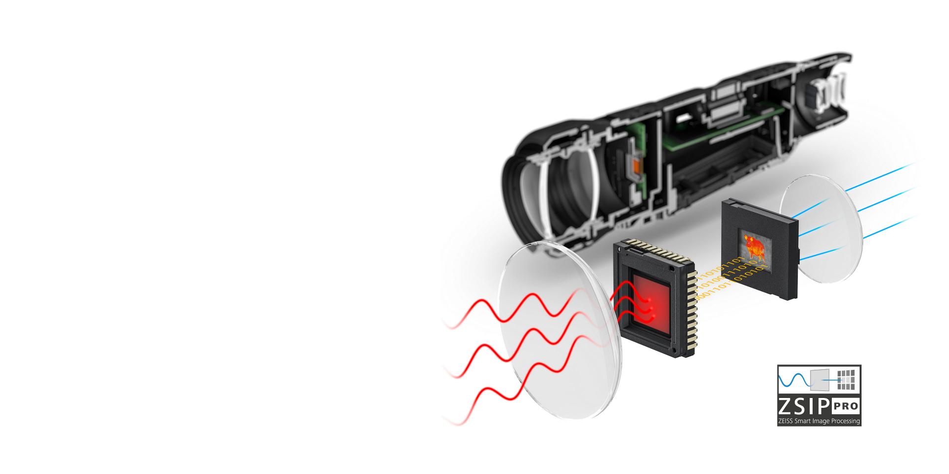 Cross-sectional view of a ZEISS optical system showing lenses, electronic components, wave patterns, and ZSIP Pro chips.