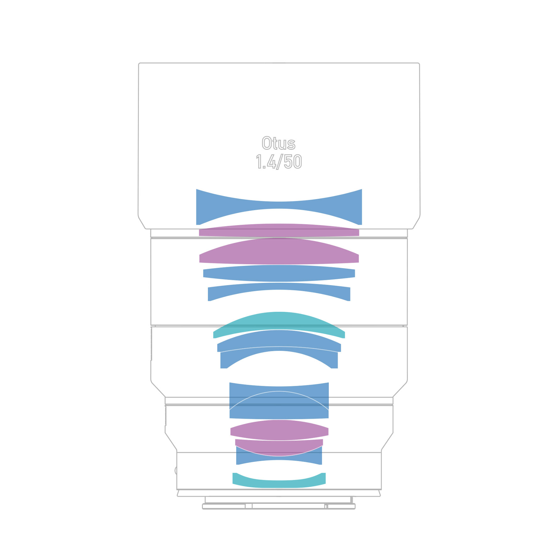 Cross-sectional illustration of the ZEISS Batis 2.8/18 lens showing internal optical elements.