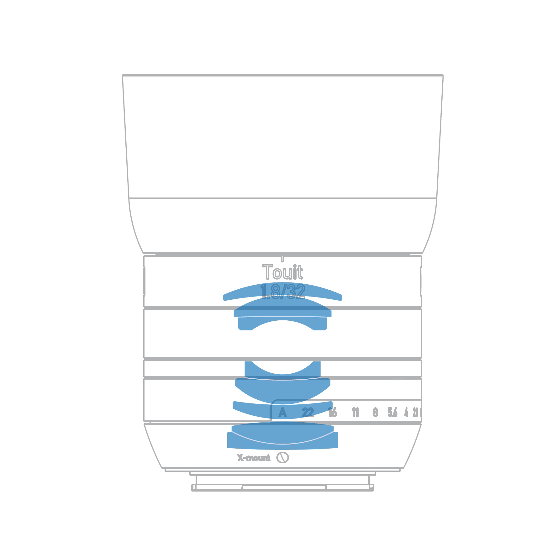 Technical illustration of a ZEISS Touit lens showing internal optical elements and X-mount compatibility.