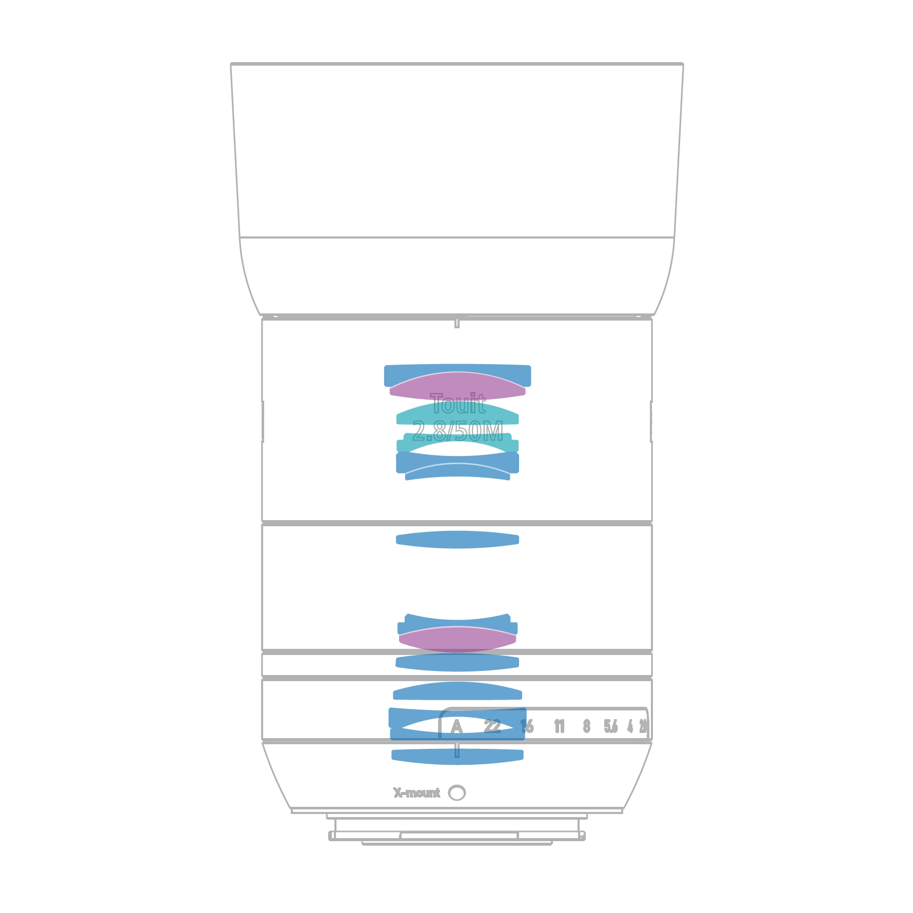 Cross-sectional diagram of a ZEISS camera lens showing internal optical elements and their arrangement.