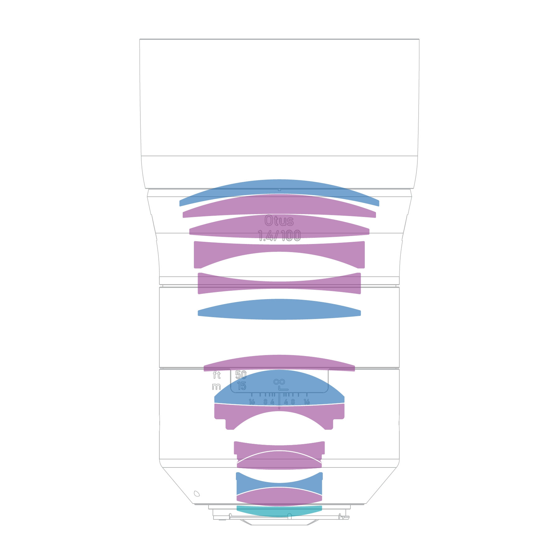 Cross-sectional diagram of a ZEISS camera lens showing internal optical elements in purple and blue.
