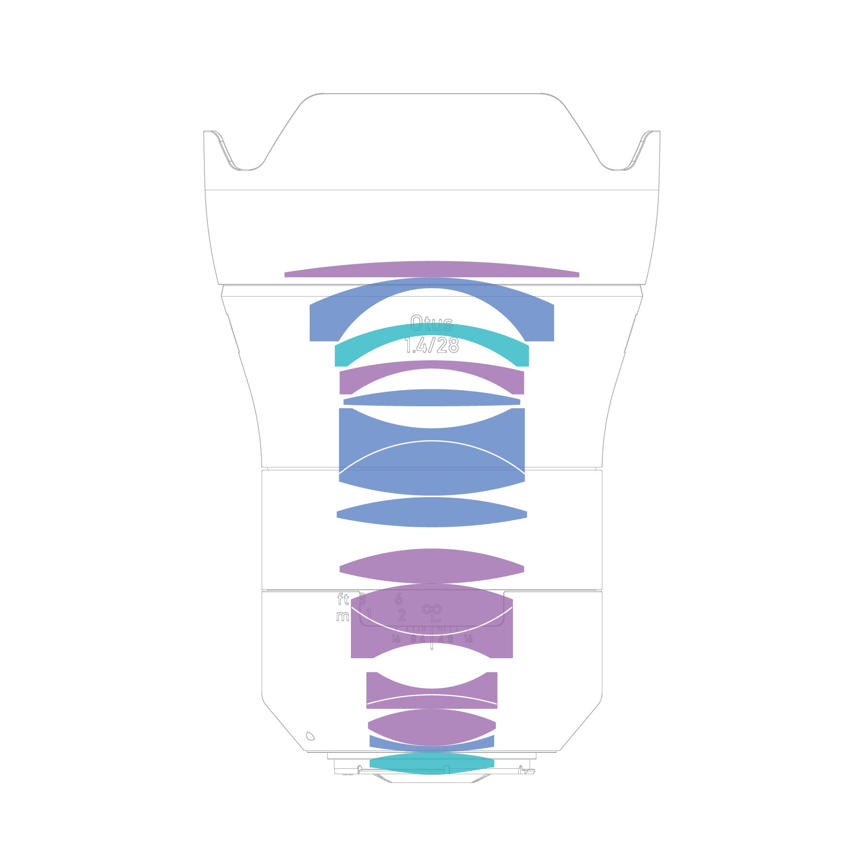 Cross-sectional diagram of a ZEISS camera lens showing the internal arrangement of multiple optical glass elements in various colors.