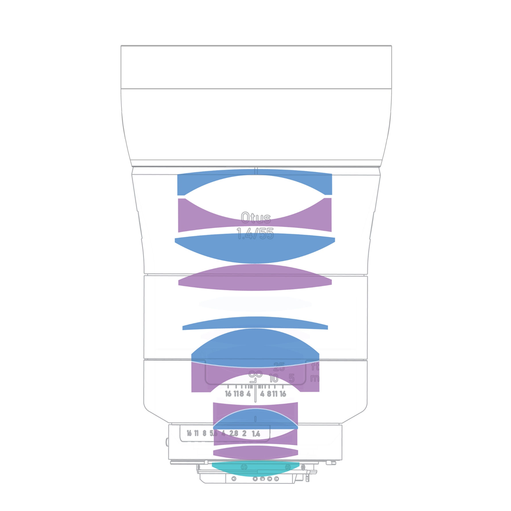 Cross-sectional diagram of a ZEISS camera lens showing internal optical lens elements in various shapes and colors.