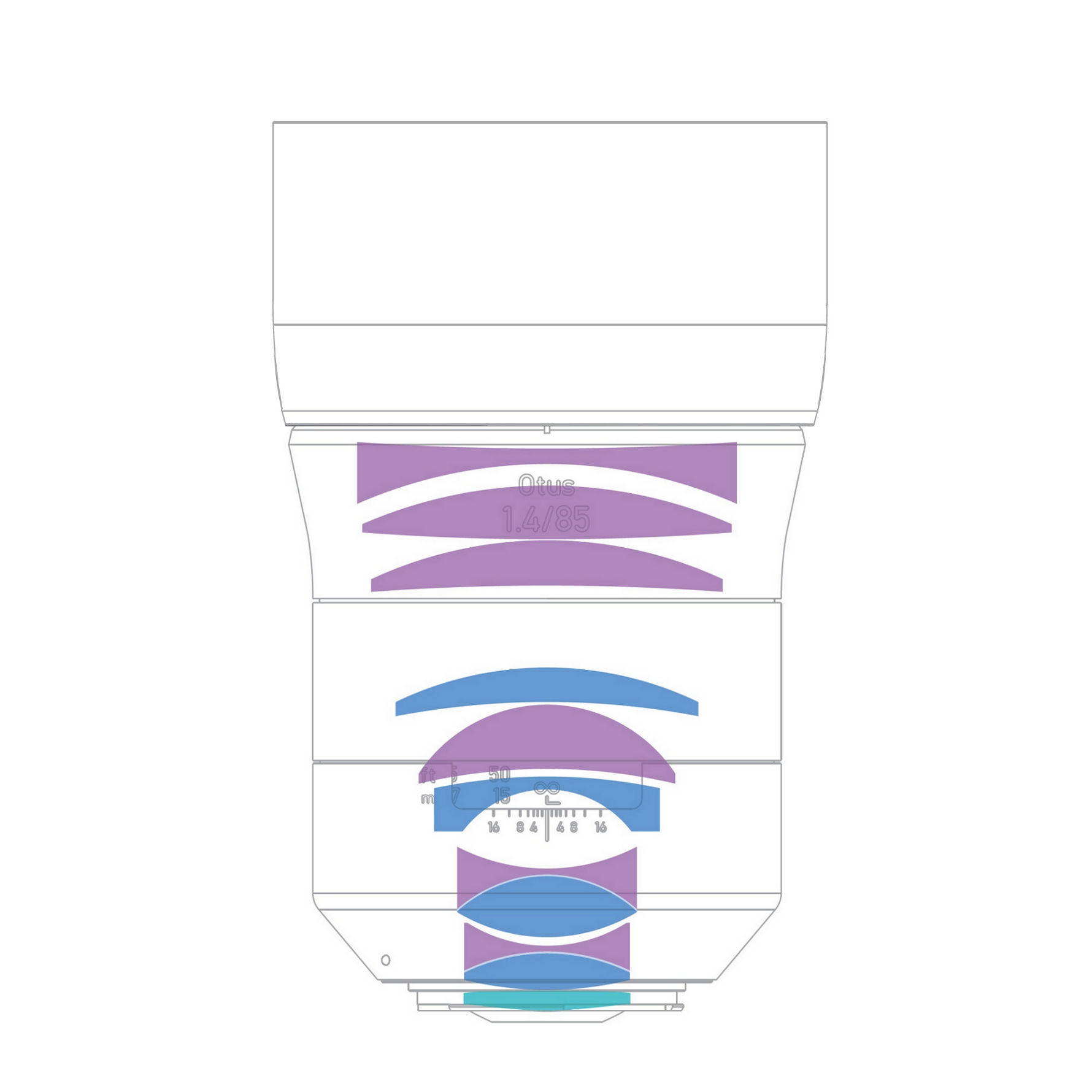 Cross-sectional diagram of a ZEISS camera lens showing internal optical elements in purple and blue.