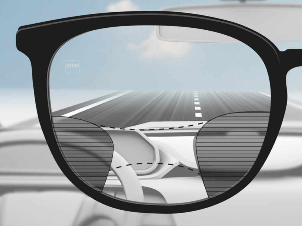 1.5 standard varifocal lenses sales