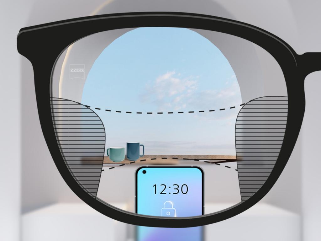 1.5 standard varifocal lenses best sale
