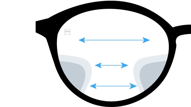 Visualisation of ZEISS SmartLife Progressive Individual 3 lenses. The image shows the look through the lenses.