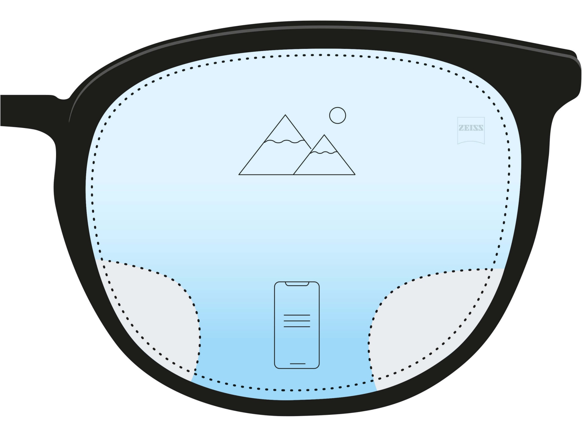 An illustration of an anti-fatigue lens. Two icons and a colour gradient from dark blue at the bottom to light blue at the top indicate that the biggest area of the lens has a distance prescription, but that there is a small area at the bottom that helps with close up vision.